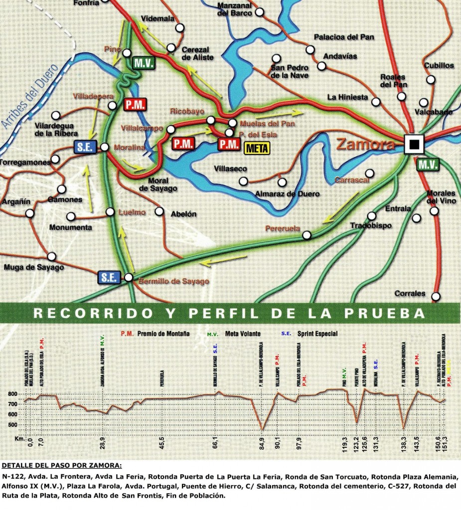 Mapa y Plano Iberdrola