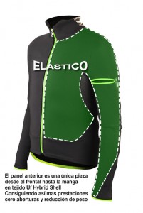 detalle-termica-jacket Q36.5