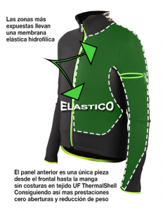 detalle-termica-jacket Q36.5