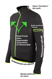 detalle-termica-jacket-frontal Q36.5