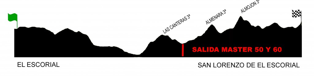 PERFIL DAVID MONTENEGRO