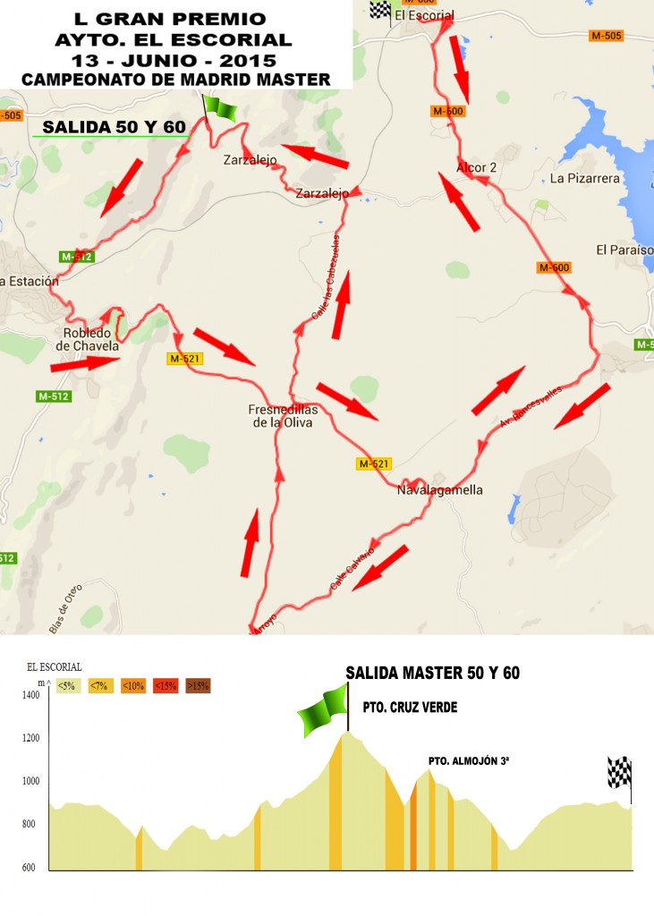 PLANO GP ESCORIAL 2015 copia buena
