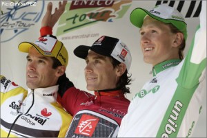 Podio 2007