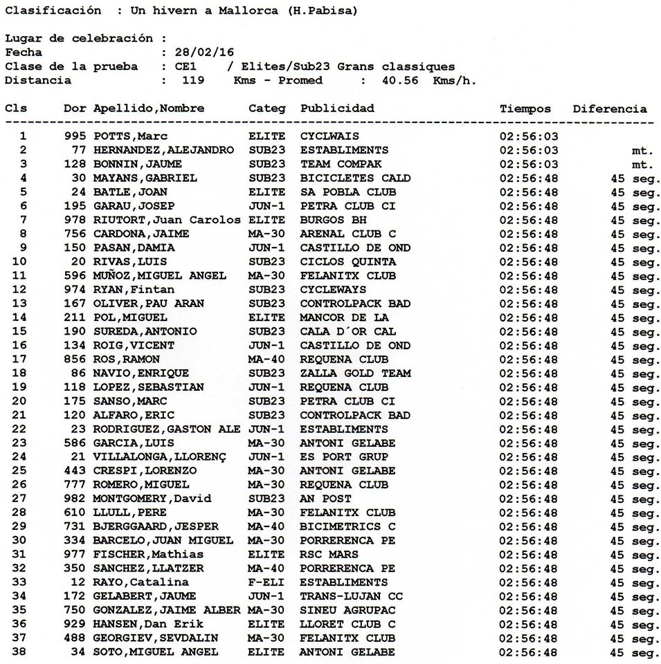 12783683_1138004106210779_8022500437438276056_o