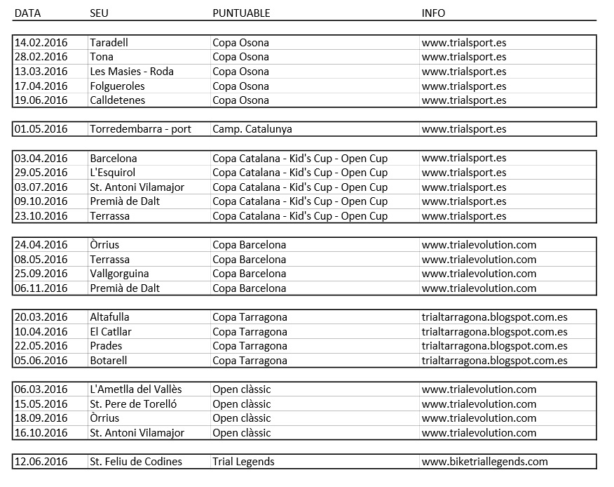 CALENDARIO TRIAL CATALUÑA 2016