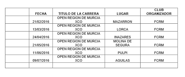 calendario open rally murcia_16