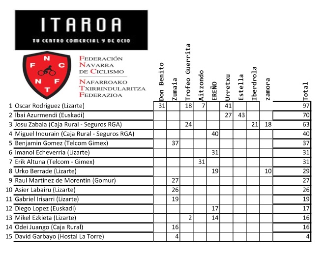 itaroa16-3