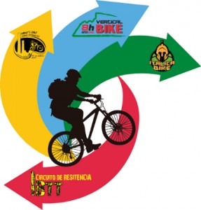 logo_circuito_resistencia btt internacional