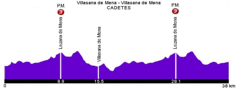 etapa-1-cadetes-768x292