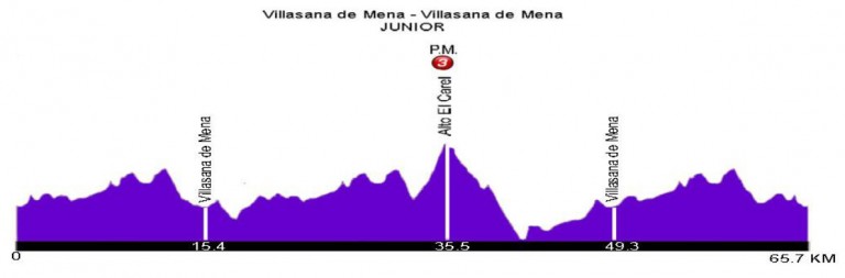 etapa-1-junior-768x253