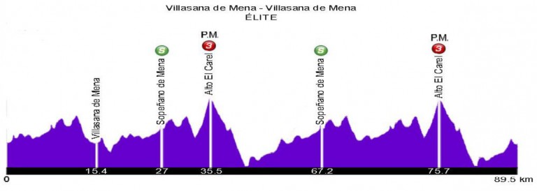 etapa-1-sub23-768x274