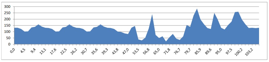 cto cantabria jun_16