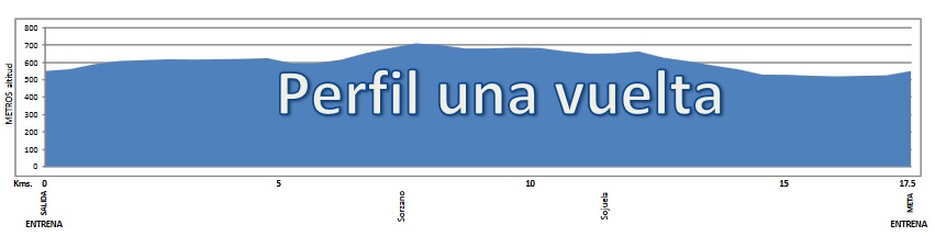 perfil gp la rioja feminas_16