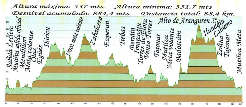 1ª ET VTA PAMPLONA JN_16