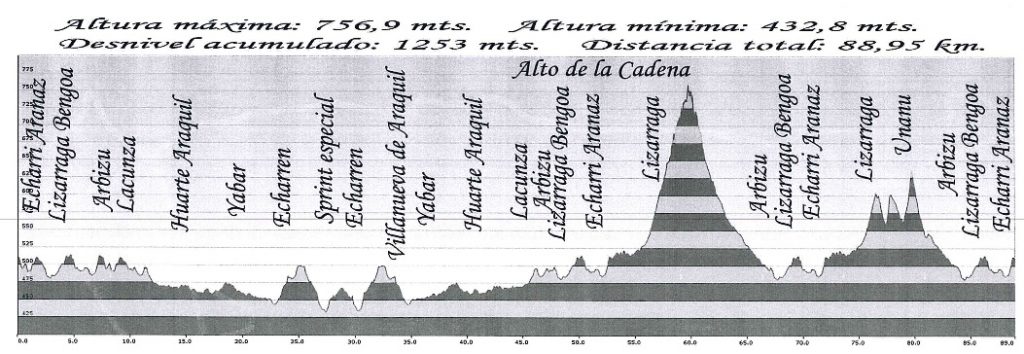 2ª ET VTA PAMPLONA JN_16
