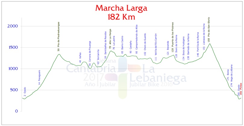 lebaniega-jb_16-perfil-marcha-larga