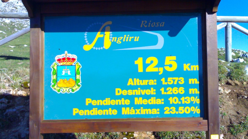 Cartel del Angliru.
