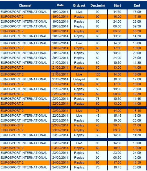 El horario televisivo