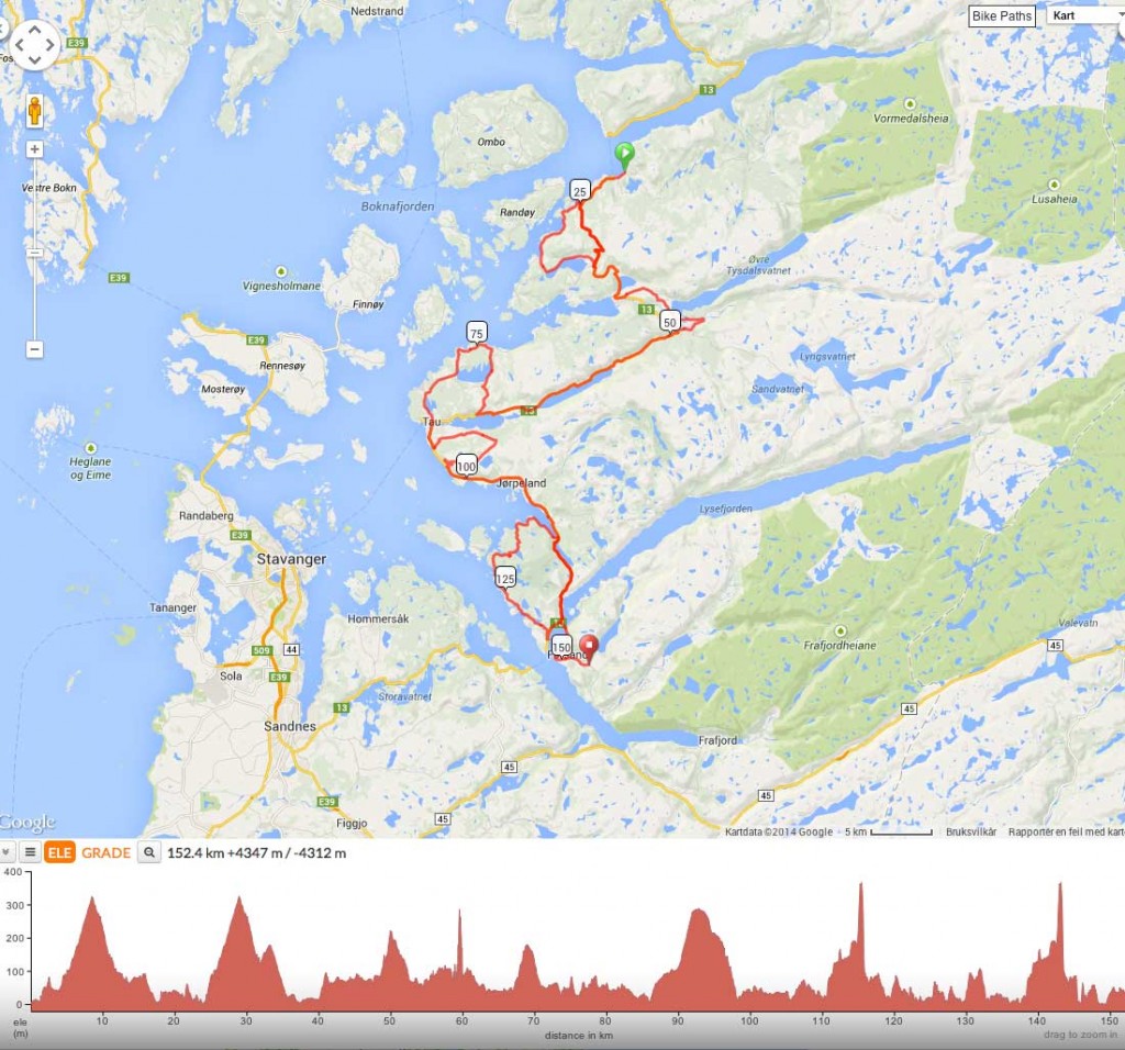 Mapa y perfil de la 3ª etapa