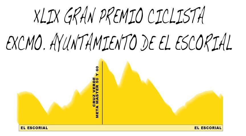 perfil El EScorial_14