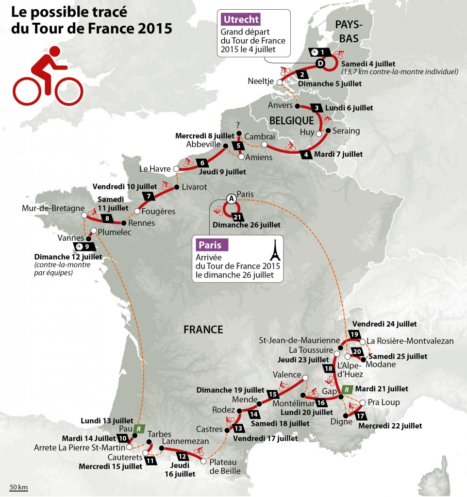 La hipótesis del Depeche du Midi 