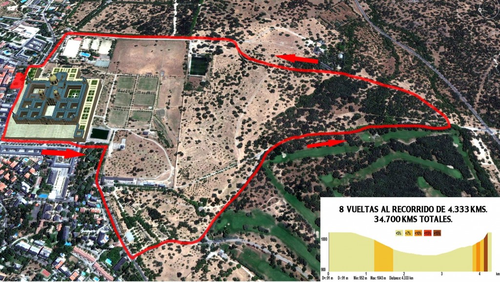 circuito el ganso de san lorenzo_14