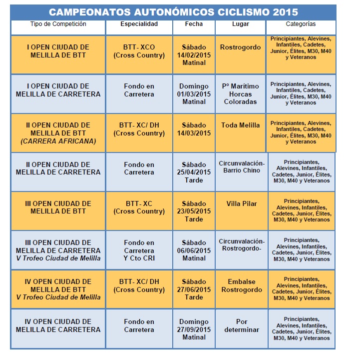 calendario melilla_15