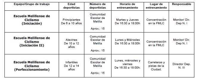 escuela melillense_15