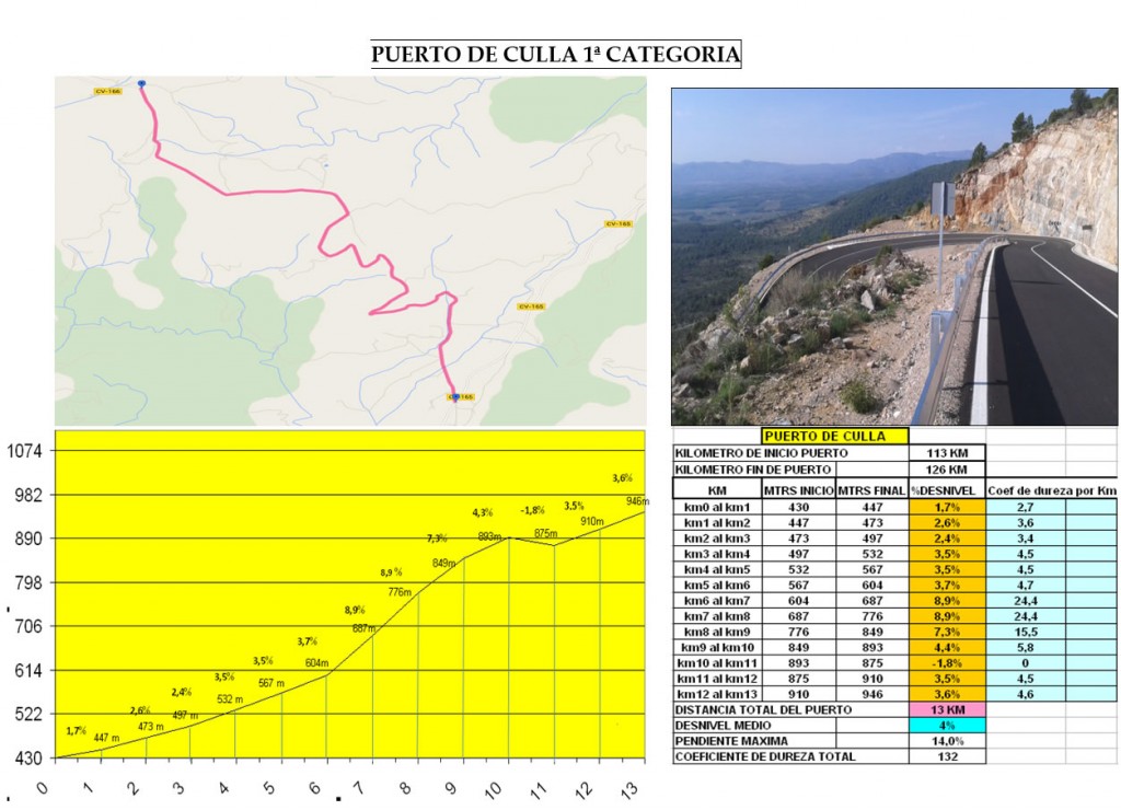 7. 2015_pto_culla