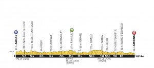 Perfil de la 5ª etapa © ASO