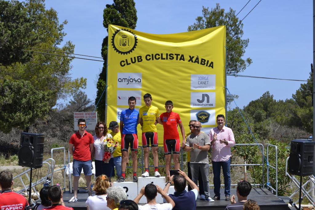 Podio de los tres maillots