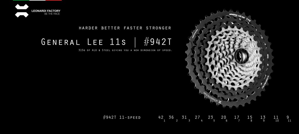 Leonardo Factory 2015