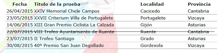 calendario trofeo costa norte_15