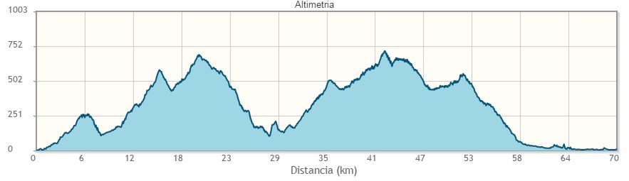 perfil bokeron bike_15