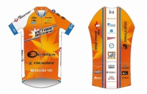 La equipación © cyclowired