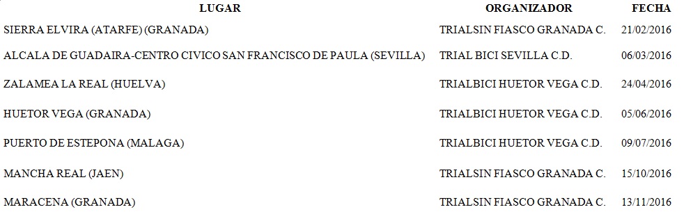 CALEND. TRIALBICI CTO.ANDALUZ_16