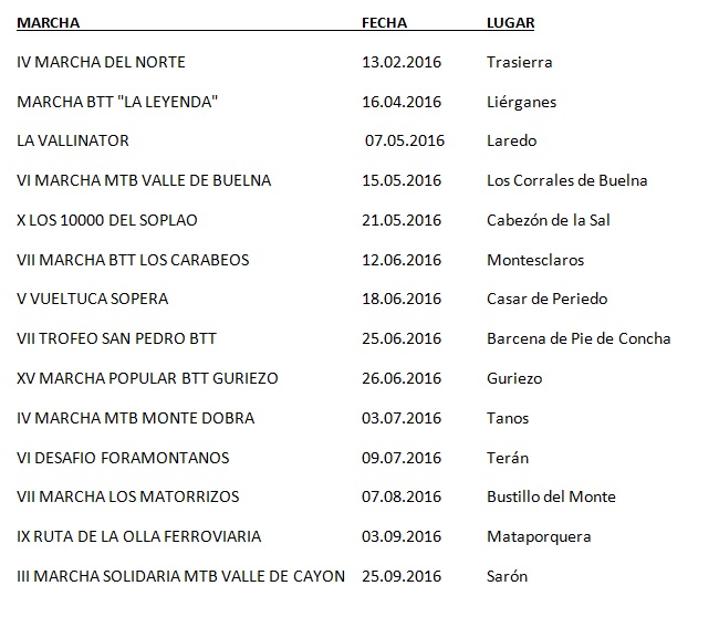 CALENDARIO CICLOT BTT CANTABRIA_16