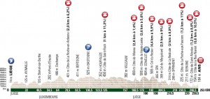 Perfil de la decana © ASO