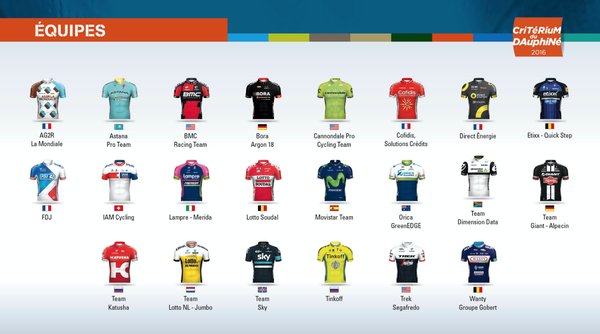 DAUPHINE-EQUIPOS
