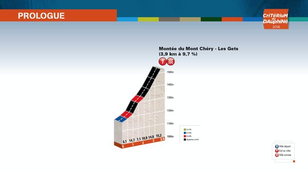 Perfil del prólogo © ASO