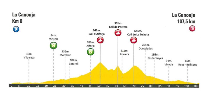 perfil la canonja_16