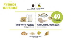 post web azucar American Pistachios 