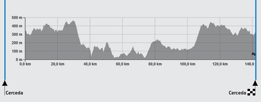 PERFIL 1ª ET VTA CORUÑA_16