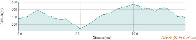 PERFIL CTO. GALICIA CRI_16