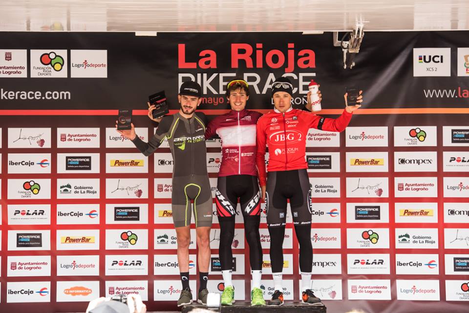 Podio final masculino