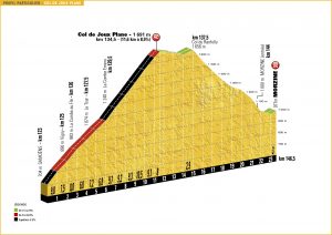 TDF16_PP-COL-DE-JOUX-PLANE