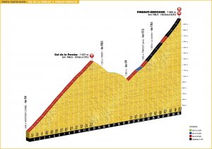 TDF16_PP-COL-DE-LA-FORCLAZ_FINHAUT-EMOSSON