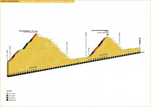 TDF16_PP-COLOMBIER_LACETS_CULOZ