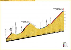 TDF16_PP-LA-COMELLA-BEIXALIS-ANDORRE-ARCALIS