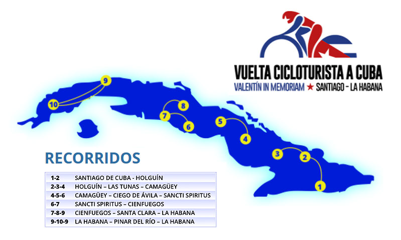 logo y recorrido vuelta a cuba